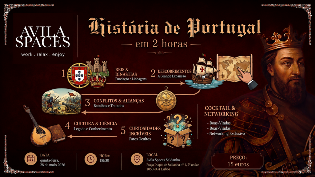 História de Portugal - Learning Session